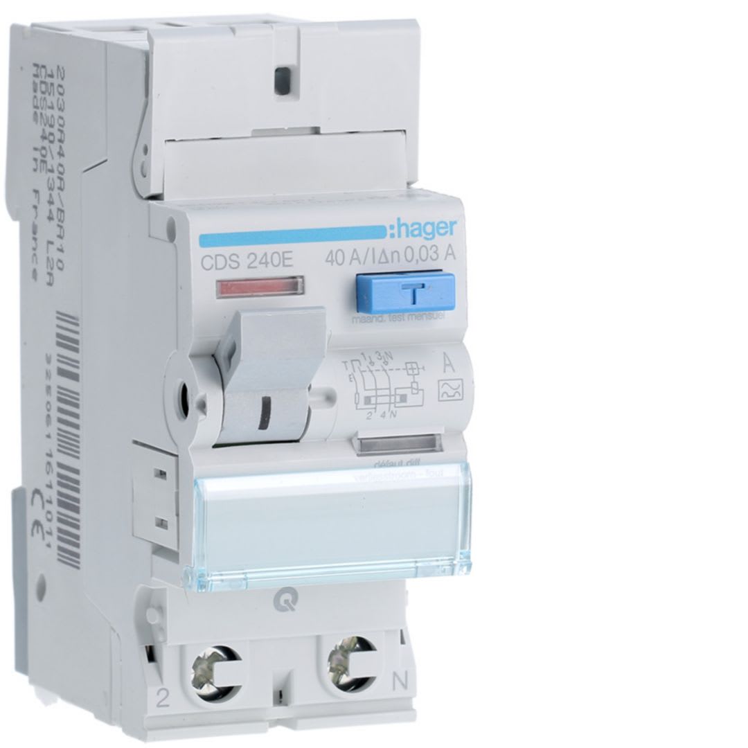 Aarding en beveiliging in een elektrische installatie