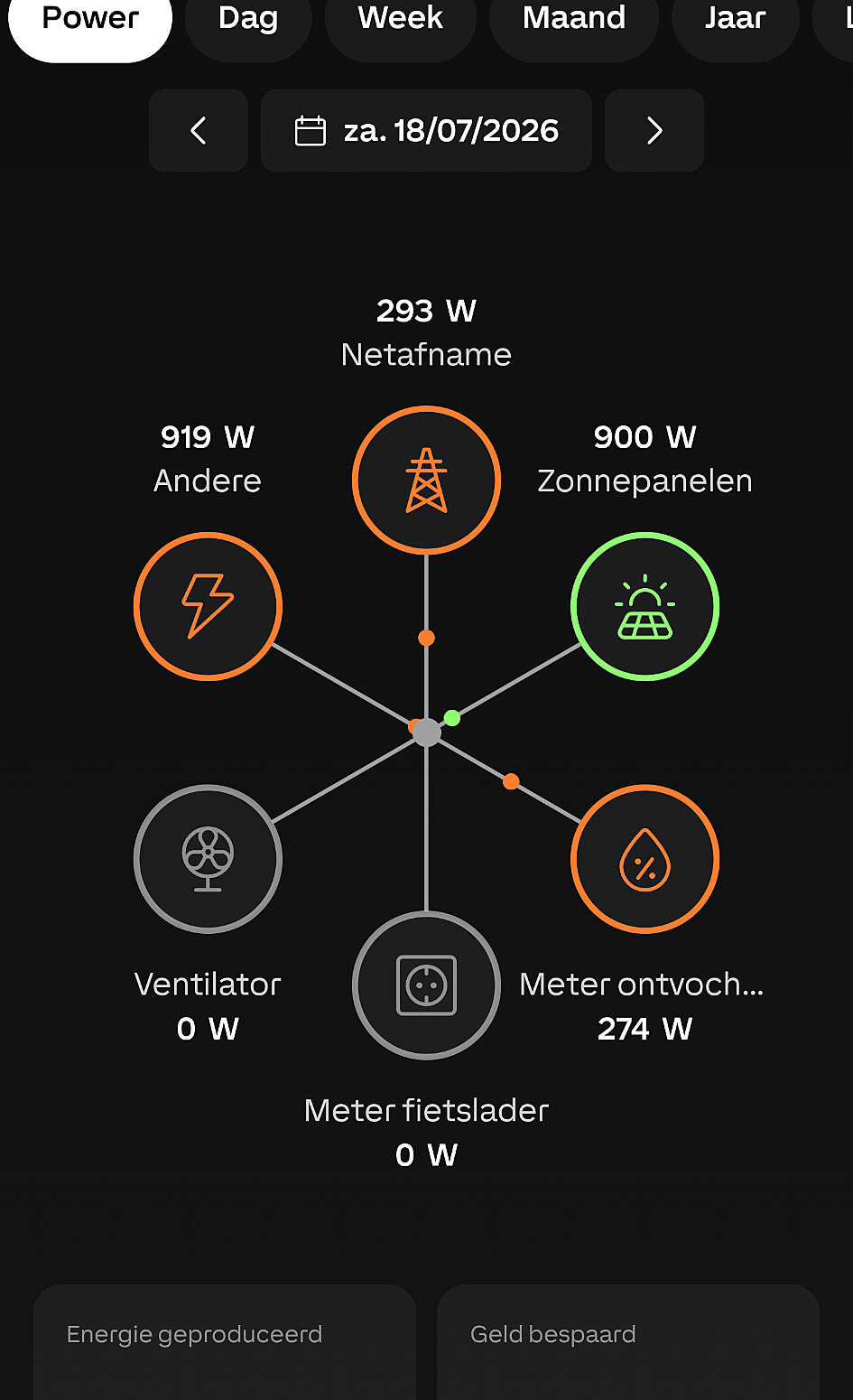 Energiebeheer-app met live overzicht van netafname, zonnepanelen en verbruikers